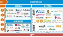 携程改价门撕开ota最狠潜规则 娱乐简短新闻,携程改价风波揭露OTA行业潜规则黑幕